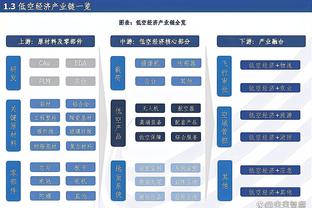 侦察机的问候！维尔纳：很高兴首秀送助攻 期待回主场 2周后见